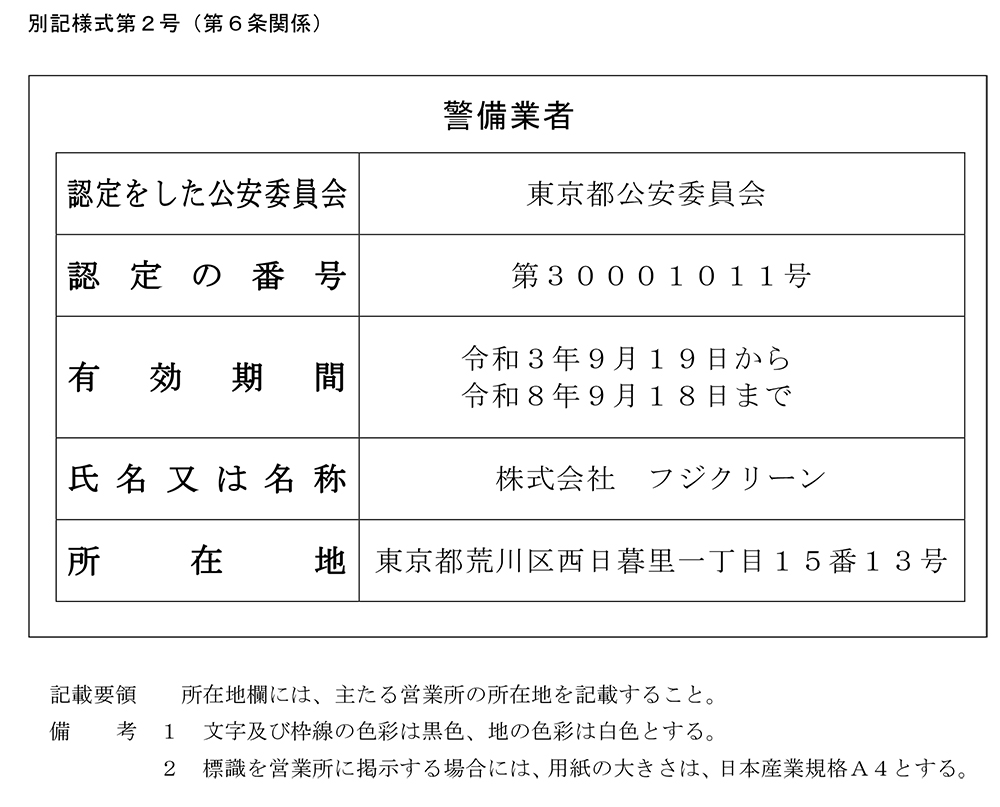 リストの画像